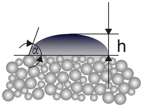 研究用于選擇性激光3D打印技術(shù)的熱固性材料 研究用于選擇性激光3D打印技術(shù)的熱固性材料
